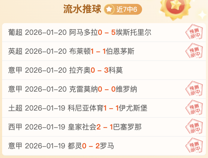 国王队四将,均超,分力克马刺,333体育网址,333体育平台,333体育官网app,333体育官网登录