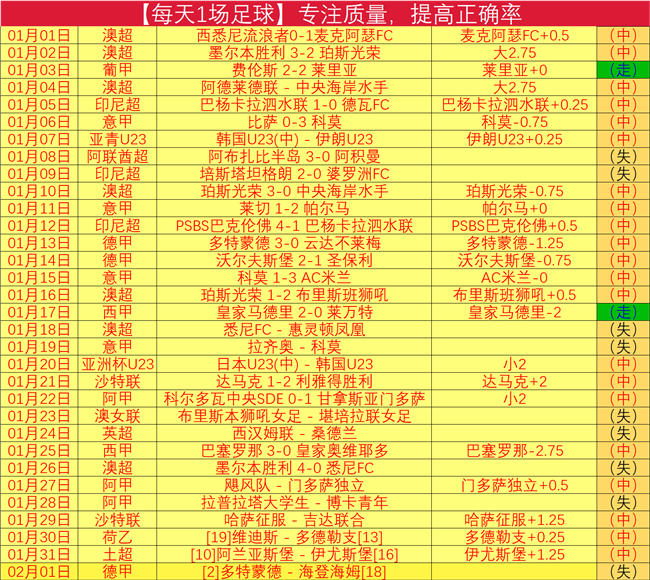大帅惊艳全,一役独得,篮板,333体育网址,333体育平台,333体育官网app,333体育官网登录