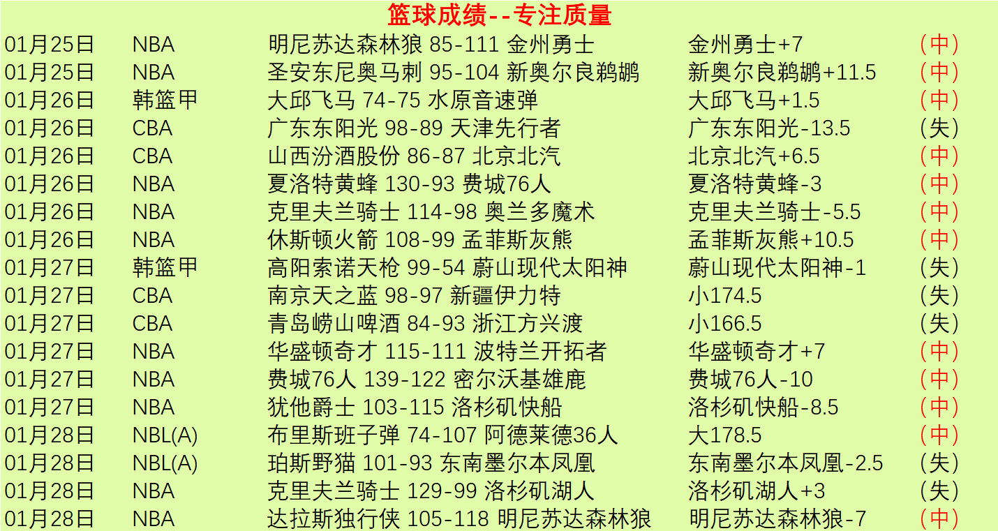 曼联内线沉,阿莫林紧锣,密鼓寻踪叛,333体育网址,333体育平台,333体育官网app,333体育官网登录
