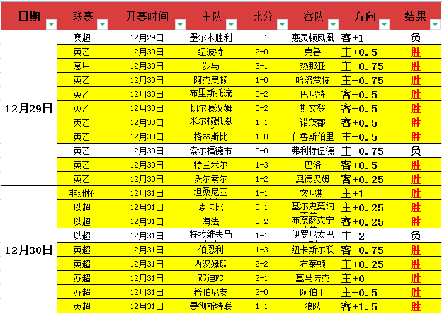 新春观察,中国经济稳,就业态势,333体育网址,333体育平台,333体育官网app,333体育官网登录
