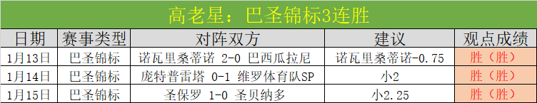 独家,切尔西已与,本菲卡达成,333体育网址,333体育平台,333体育官网app,333体育官网登录
