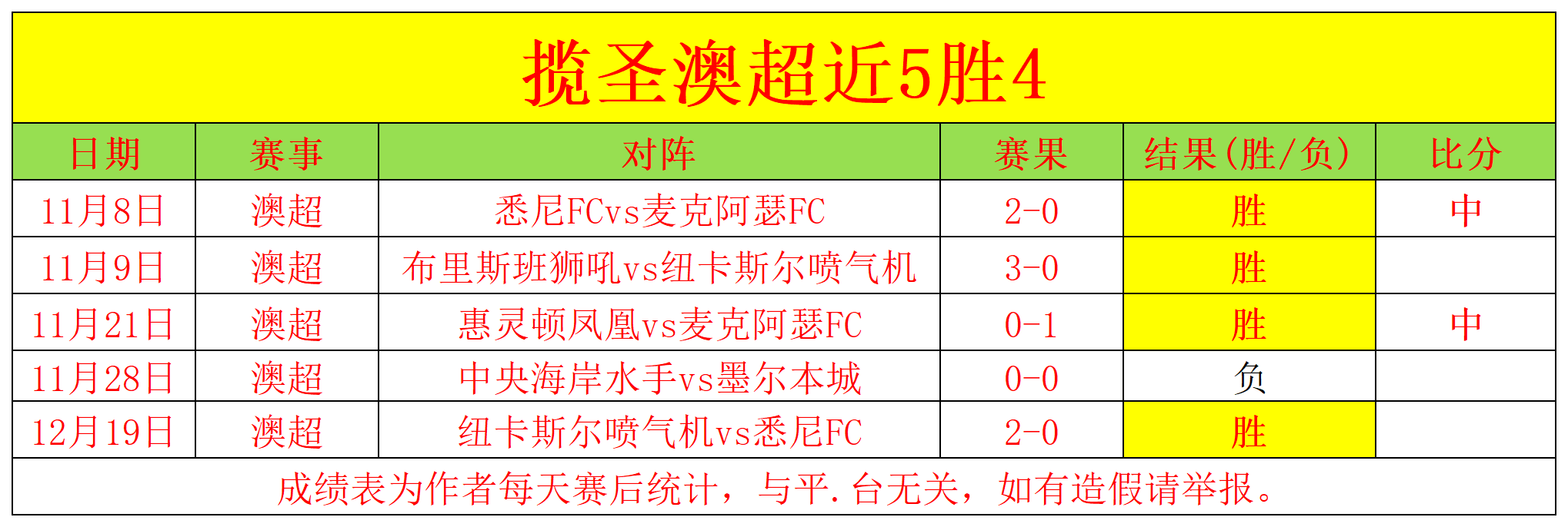 大乐透期号,专家推荐,蓝十字比赛,333体育网址,333体育平台,333体育官网app,333体育官网登录