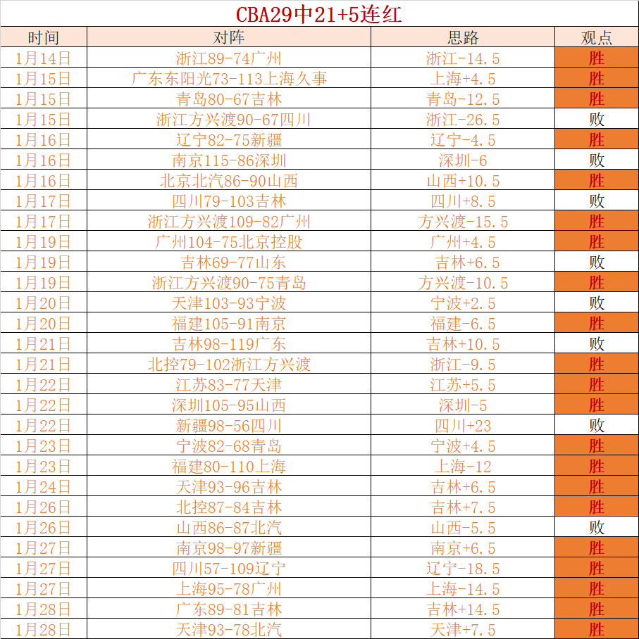 张之臻,商竣程宣布,退出迈阿密,333体育网址,333体育平台,333体育官网app,333体育官网登录