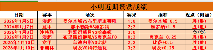 莎头组合混,双赛果,中国队,333体育网址,333体育平台,333体育官网app,333体育官网登录