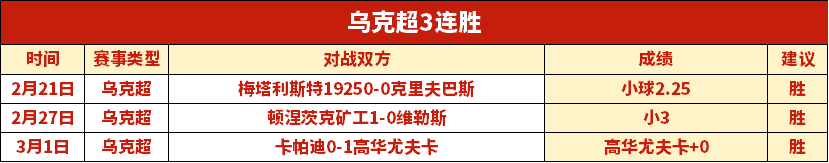 专栏,联赛拿手分,专家详解总,333体育网址,333体育平台,333体育官网app,333体育官网登录