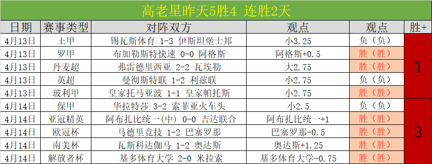 利物浦未来,琼斯引关注,国米维拉积,333体育网址,333体育平台,333体育官网app,333体育官网登录