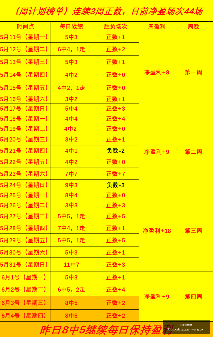 唐斯谈特朗,普观战总决,背后的隐情,333体育网址官网,333体育,333体育直播,333体育入口,333体育娱乐