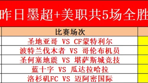 海斯与艾顿：梦幻组合，共攀NBA之巅，巅峰对决，不容错失！