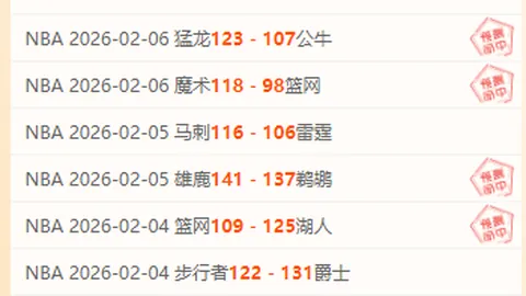 阿门22分9助助威，乔治爆发湖人惊险赢球，申京27分12助显神威，格林表现不佳