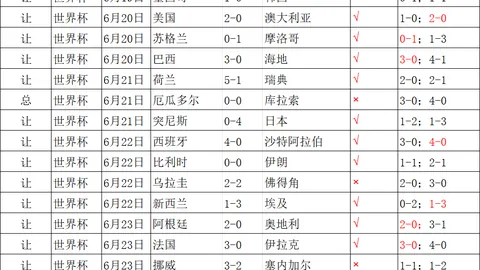 2026赛季惊喜开局新，333体育娱乐，任教练执掌深圳，是延续传统还是变革突破