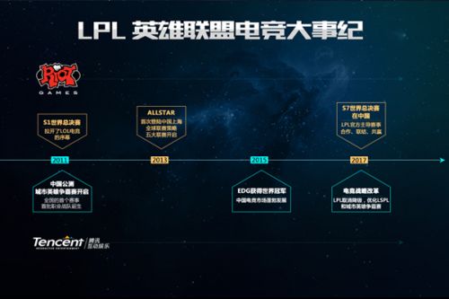 星竞威武的